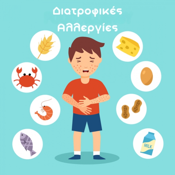 &Pi;ώ&sigmaf; &nu;&alpha; &Delta;&iota;&alpha;&chi;&epsilon;&iota;&rho;&iota;&sigma;&tau;&epsilon;ί&tau;&epsilon; &tau;&iota;&sigmaf; &Alpha;&lambda;&lambda;&epsilon;&rho;&gamma;ί&epsilon;&sigmaf; &kappa;&alpha;&iota; &tau;&iota;&sigmaf; &Epsilon;&upsilon;&alpha;&iota;&sigma;&theta;&eta;&sigma;ί&epsilon;&sigmaf; &sigma;&epsilon; &Tau;&rho;ό&phi;&iota;&mu;&alpha; &sigma;&tau;&alpha; &Pi;&alpha;&iota;&delta;&iota;ά
